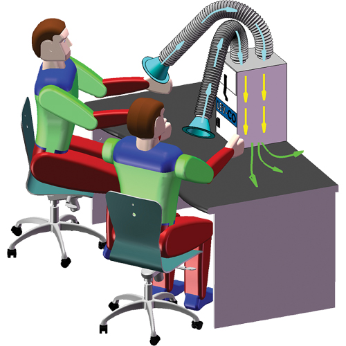 Lev-Co MINI-FLEX Mini-Flex