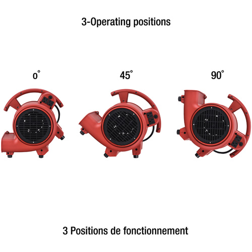 King Canada 8500AM Air Mover, 550 CFM