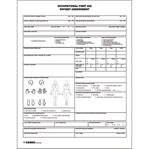 First Aid Chart