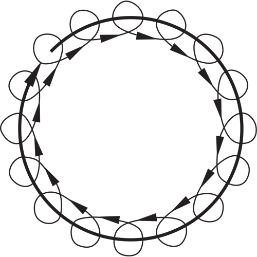 Dynabrade 59035 5" Non-Vacuum Dynorbital-SpiritRandom Orbital Sanders, 5" Dia., 1/4" NPT Inlet, 12000 RPM
