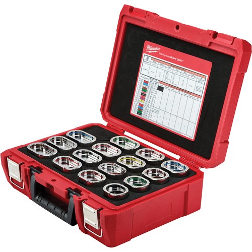 Milwaukee 49-12-KITC U-Style 750 MCM 12T #6 Copper Die Kit