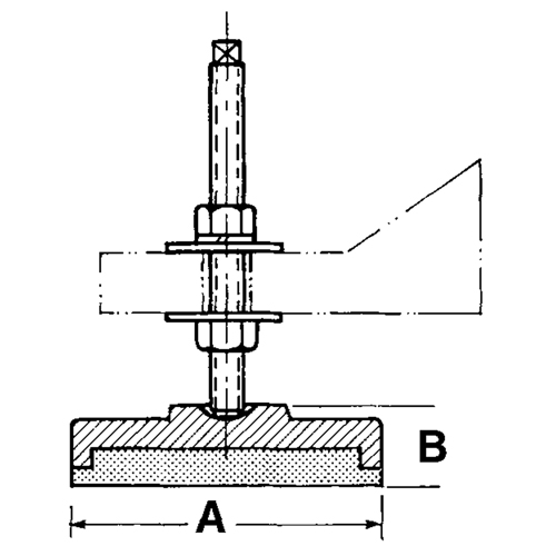 Vibrasystems VM-500 Leveling Mounts