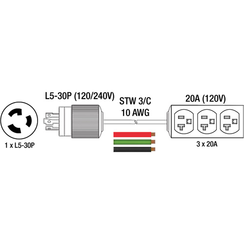 King Canada K-L530-25-3T Generator Extension Cord with Tritap, STW, 10 AWG, 3 Outlet(s), 25'