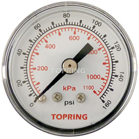 Topring 55.120 Pressure Gauge, 1-1/2" , 0 - 160 psi, Back Mount, Analogue