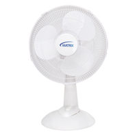 Matrix Industrial Products Desk Fans