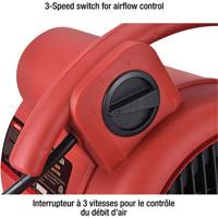 King Canada 8500AM Air Mover, 550 CFM