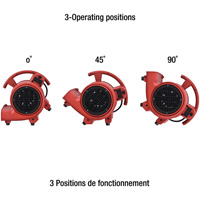 King Canada 8500AM Air Mover, 550 CFM