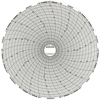 8" Replacement Charts  HF200 | TENAQUIP