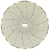 Dickson C477 8" Replacement Charts