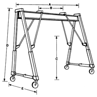 Ponts roulants à portique, 10' lo, Capacité 2000 lb (1 tonne)  LA189 | TENAQUIP