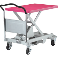 Southworth DLV-500 Table avec nivellement &agrave; ciseaux Dandy Lift, 35-8/10" lo x 23-6/10" lo, Acier, Capacit&eacute; 1100 lb