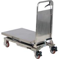 Vestil CART-200-D-PSS Manual Hydraulic Scissor Lift Table, 27-1/2" L x 17-3/4" W, Partial Stainless Steel, 220 lbs. Capacity