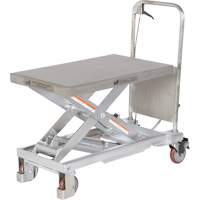 Vestil CART-1000-PSS Manual Hydraulic Scissor Lift Table, 32-1/2" L x 19-1/2 W, Partial Stainless Steel, 1000 lbs. Capacity