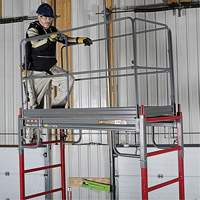 Metaltech I-BMSGRJP Trousse de garde-corps pour &eacute;chafaudage