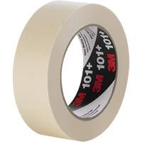 Rubans-cache & pour peinture