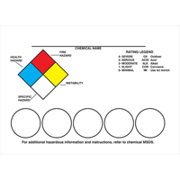 Right-To-Know Labeling Kits  SAX167 | TENAQUIP