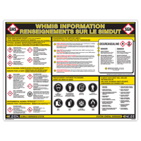 Incom Top Tape & Label GHS1076 GHS Information Wall Chart