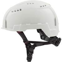 Safety Helmets
