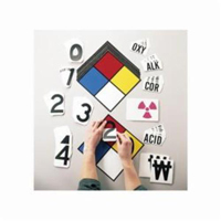 Placard Kits