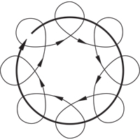 Dynabrade 59020 5" Non-Vacuum Dynorbital-SpiritRandom Orbital Sanders, 5" Dia., 1/4" NPT Inlet, 12000 RPM