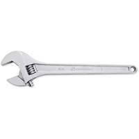 Adjustable Wrenches