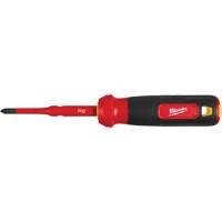Multibit Screwdrivers