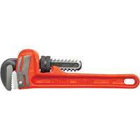 Pipe Wrenches