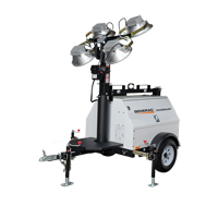 Tours d'éclairage avec génératrice