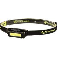 Streamlight 61702 Bandit USB Headlamp, LED, 180 Lumens, 2 Hrs. Run Time, Rechargeable Batteries