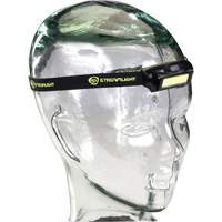 Streamlight 61702 Bandit USB Headlamp, LED, 180 Lumens, 2 Hrs. Run Time, Rechargeable Batteries