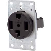 Industrial Grade Round Outlet  XH420 | TENAQUIP