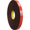 25.4 mm (1")