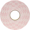 18 mm (3/4")