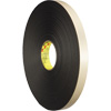 12.7 mm (1/2")
