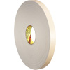 18 mm (3/4")