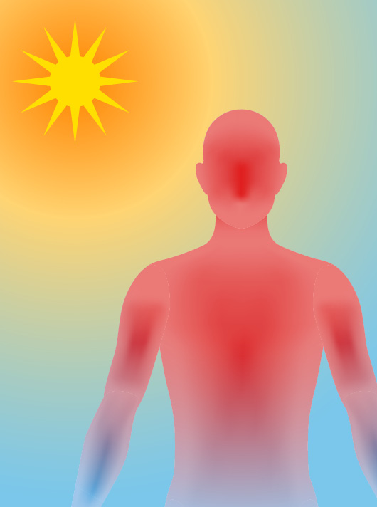 Heat Stress Prevention