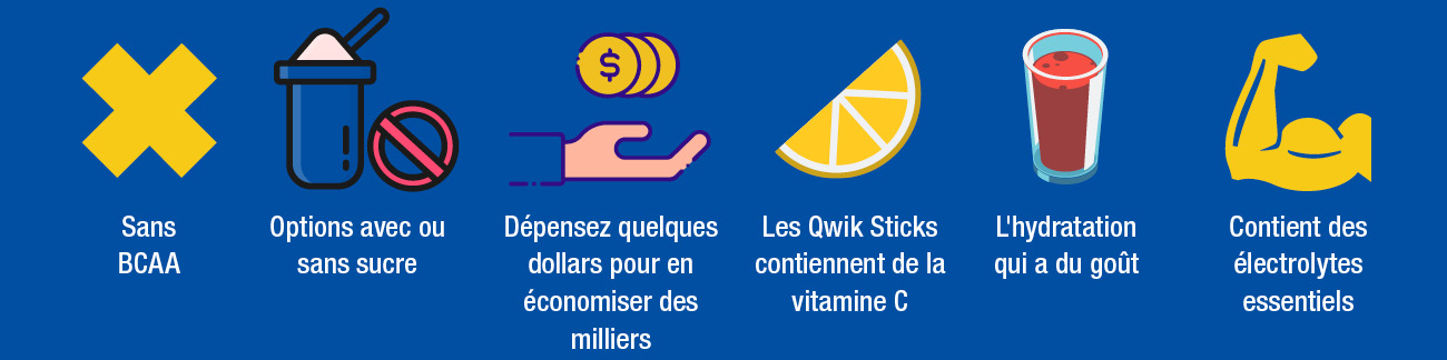 ÉPI INTERNE SCIENTIFIQUEMENT FORMULÉ