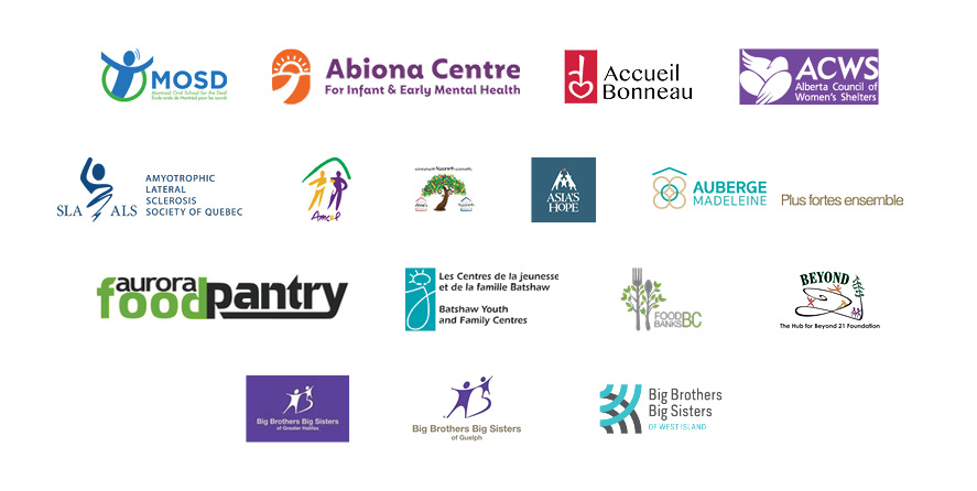 The TENAQUIP Foundation