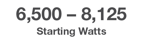6,500 – 8,125 Starting Watts