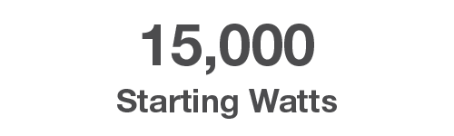10,000 – 12,000 Starting Watts