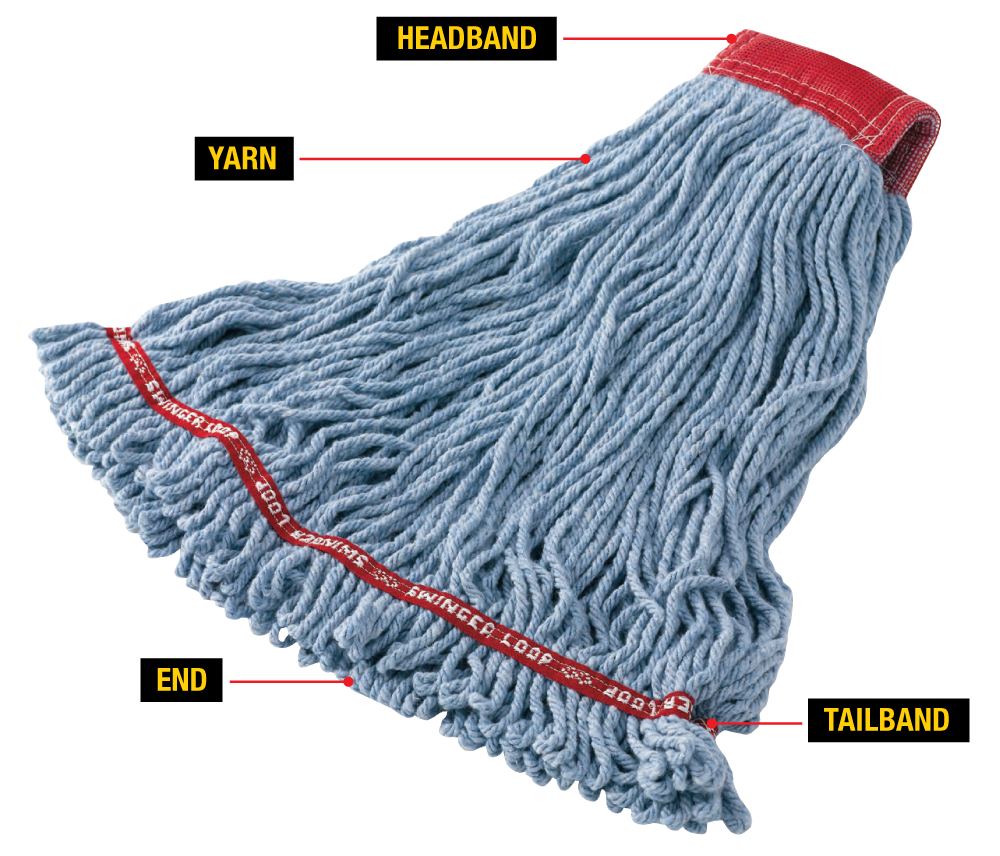 The Rubbermaid Wet Mop Selection Guide TENAQUIP