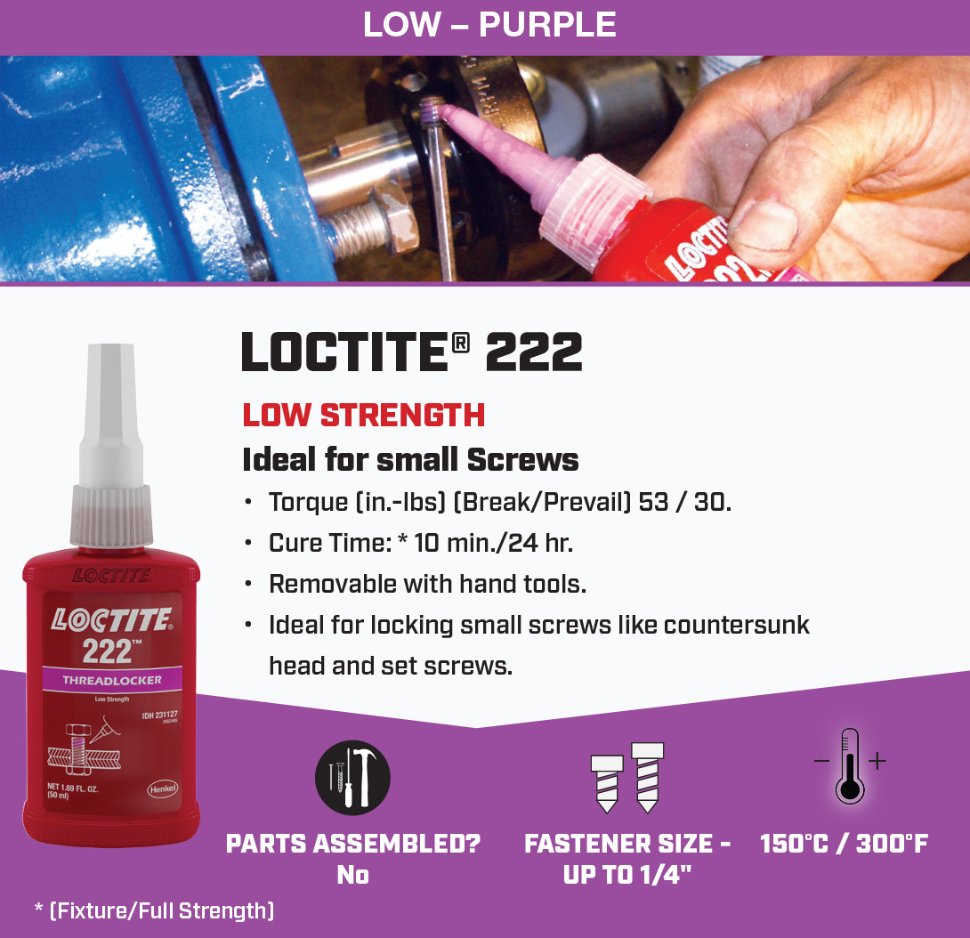 Threadlocker Selection Guide TENAQUIP