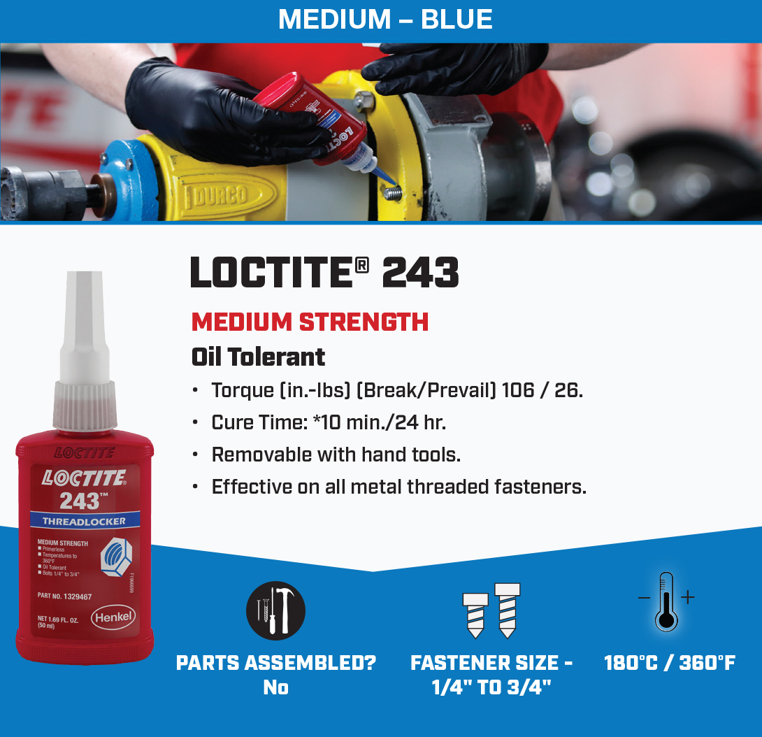 Threadlocker Selection Guide TENAQUIP