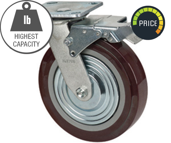 Polyurethane Casters