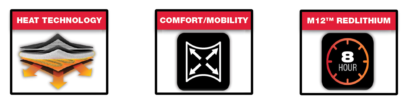 HEAT TECHNOLOGY + COMFORT/MOBILITY + M12 REDLITHIUM