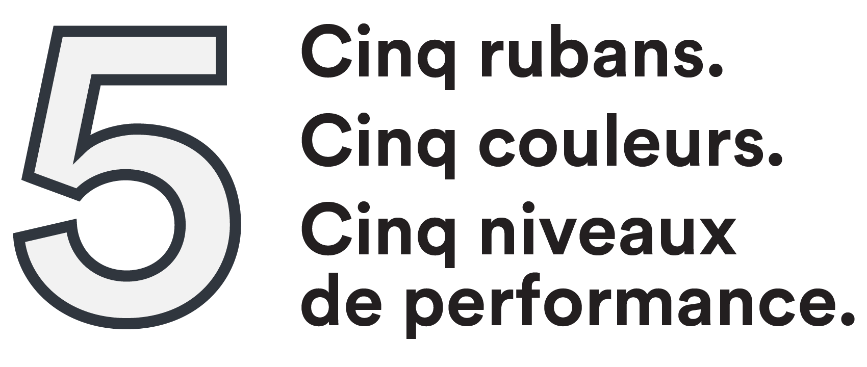 5 rubans. 5 couleurs. 5 niveaux de performance.