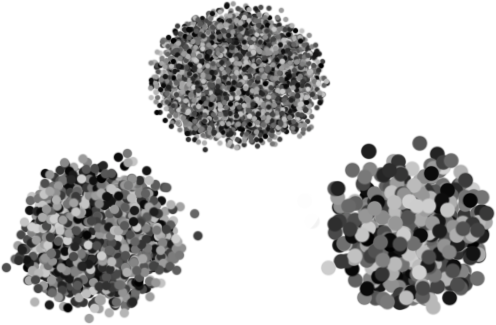 Particulate Size